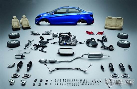 汽车材料及零部件检测